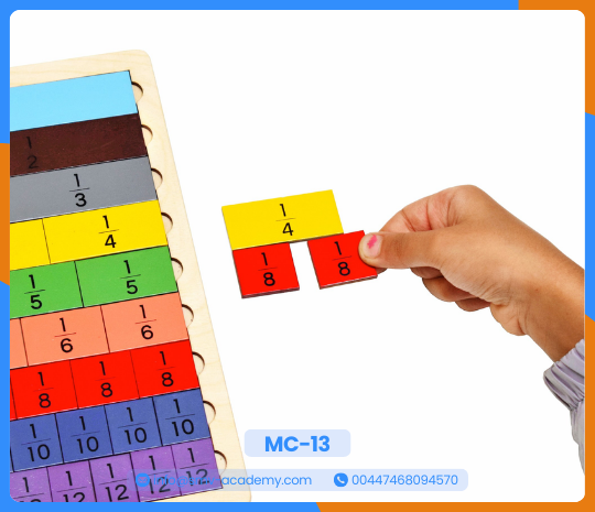 شرائط الكسور ملونة